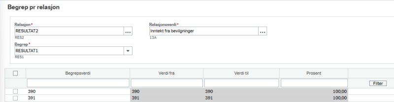 Relasjon, relasjonsverdi og begrep fylles inn og allerede registrerte begrepsverdier listes opp